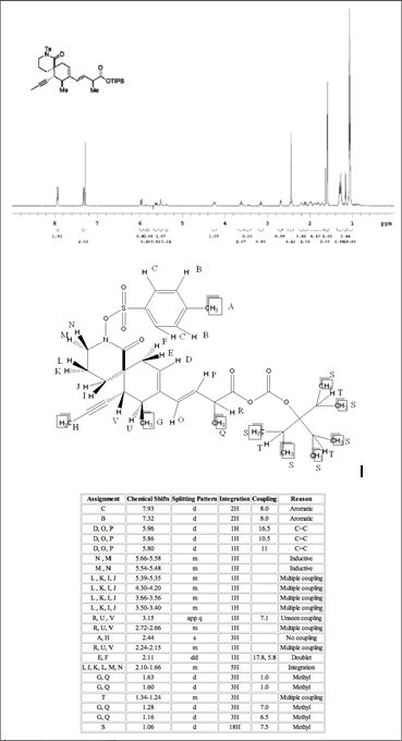nmr